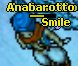 Anab's Avatar